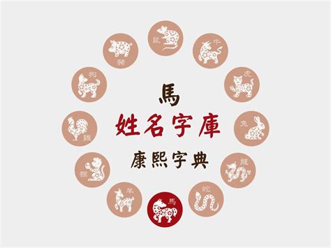 屬馬用字|【生肖姓名學】生肖屬馬喜忌用字－歹命人自救會：「。